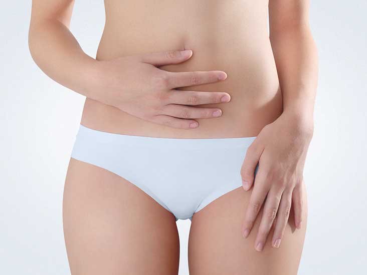 Vaginal Cysts Symptoms And Treatment Amazefeeds