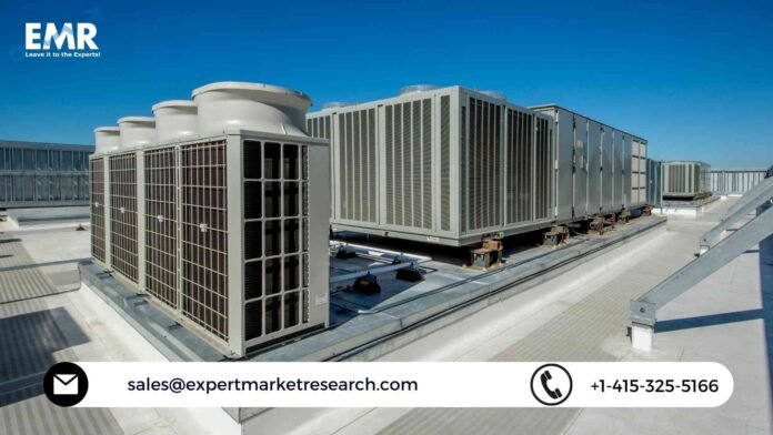 HVAC Controls Market